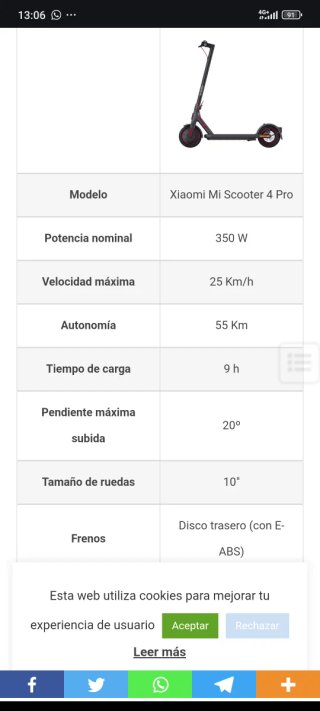 Patinete Eléctrico Xiaomi