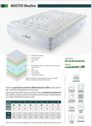 COLCHON MASTER 135x190 muelles ensacados NUEVO