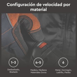 Amoladora Angular 1100W 150mm con 6 Velocidades