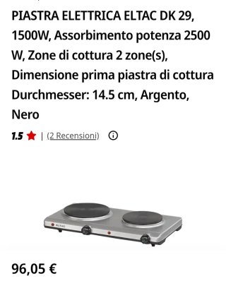 Fornello piastra elettrica