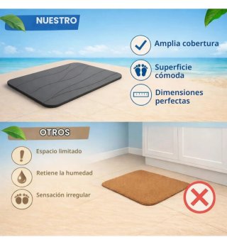 Tappeto da bagno Diatomita Minismus (Con fessura - ¡Pr