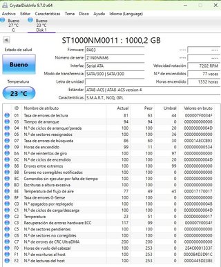 Disco Duro Dell Constellation ES 1TB SATA