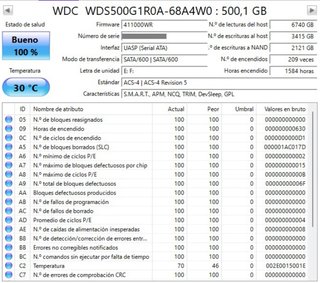 SSD WD Red SA500 500GB SATA NAS