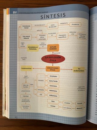 Filosofia: Libro de texto de 1º de Bachillerato