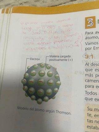 Física y química, 2o ESO