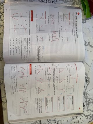 Matemáticas II. 2o de Bachillerato