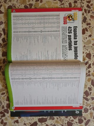 Guía Marca Liga Fantástica Total 98/99