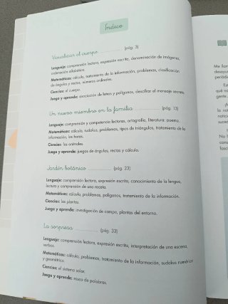 Libros de repaso verano