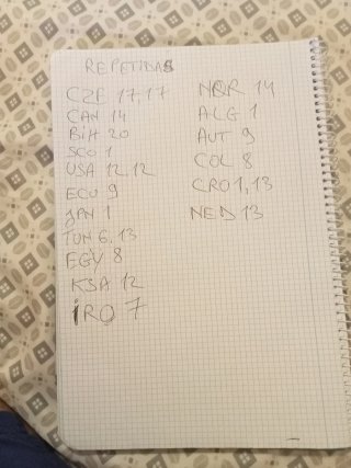 Cromos Panini Mundial 2026 intercambio