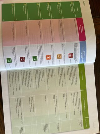 4ESO FISICA Y QUIMICA Como nuevo