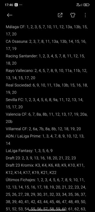 Cromos Panini LaLiga Este 26/27