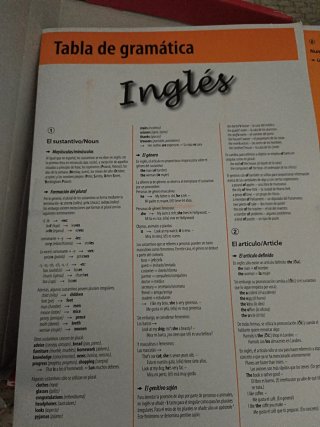 Curso intensivo de inglés
