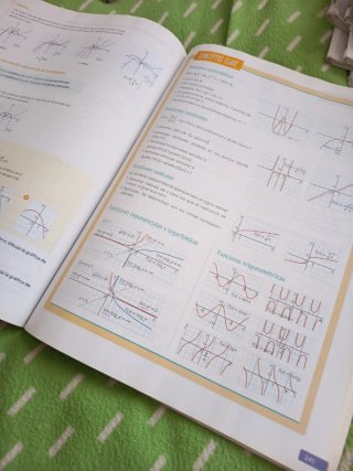 Matemáticas I 1 bachillerato Revuela