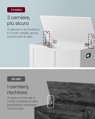 Banca, Banco de Almacenamiento, Puff Organizador Con 2 Bisagras de Seguridad, Zapatero, 40 X 80 X 46 Cm, Pasillo, Dormitorio, Sala de Estar, Blanco Nublado LSB063T14