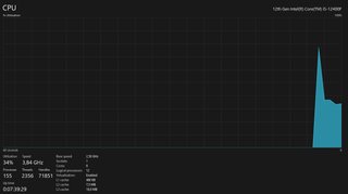 PC Gaming RTX 5060 Sapphire