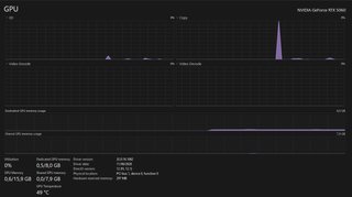 PC Gaming RTX 5060 Sapphire