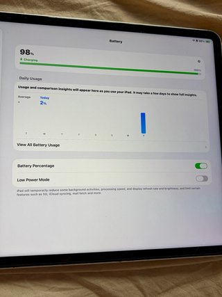 iPad Pro 12.9 1TB Gen 5 M1 wifi / celular