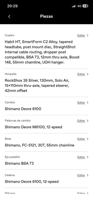 Cannondale Habit HT 1 2024