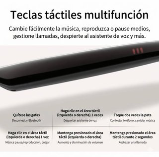 Gafas Inteligentes AI