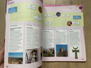 Religión Católica 6º Primaria