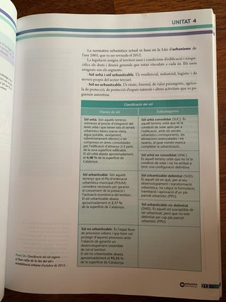 Geografia, Batxillerat