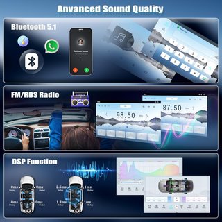 Radio Android 13 Coche BMW X3 E83