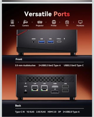 Mini PC Ryzen 7 32GB RAM 1TB NVMe