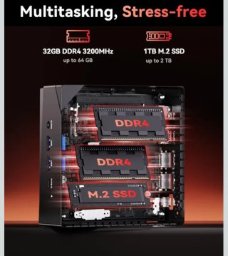 Mini PC Ryzen 7 32GB RAM 1TB NVMe