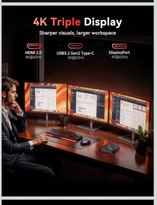 Mini PC Ryzen 7 32GB RAM 1TB NVMe