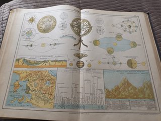 Atlas Geográfico Universal Garnier Hermanos