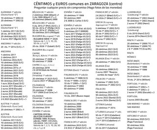 Bulgaria 2026 1ª serie euros y céntimos