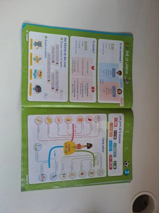 Clic Clac 1, A1.1 le carnet de voyage de la fam...