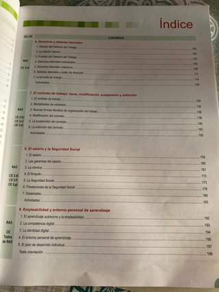 Libro de Itinerario Personal para la Empleabilidad