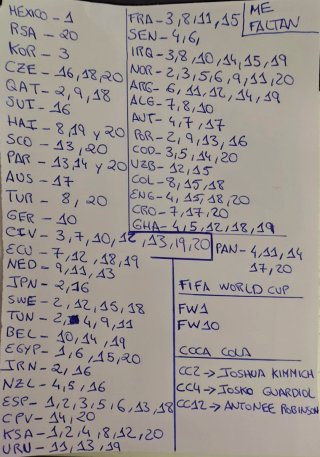 Cromos Panini Mundial 2026