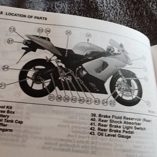 Manual Kawasaki Ninja ZX-6R 2005