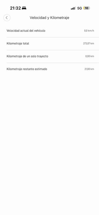 Patinete Eléctrico Xiaomi M365