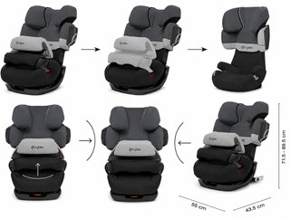 Silla Coche Cybex Pallas 2-Fix Gris