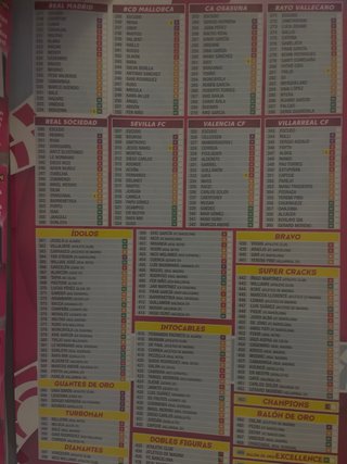Álbum Cromos Adrenalyn LaLiga Santander 21-22