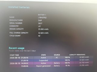 Portátil Lenovo V15-ADA 8GB RAM
