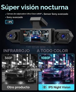 NUEVO! (50€) Dashcam 4 Canales 4x1080P