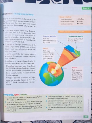 CIENCIAS DE LA NATURALEZA 6 (COMUNIDAD ZOOM)