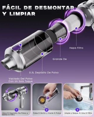 SIN ABRIR 4 en 1 Aspirador Mano 28000PA