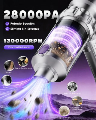 SIN ABRIR 4 en 1 Aspirador Mano 28000PA