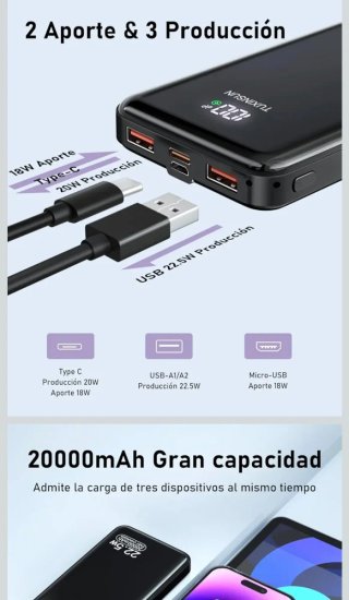 Cargador Portátil TUXINSUN 20000mAh 22.5W