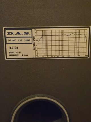 Altavoces 3 vías 80W