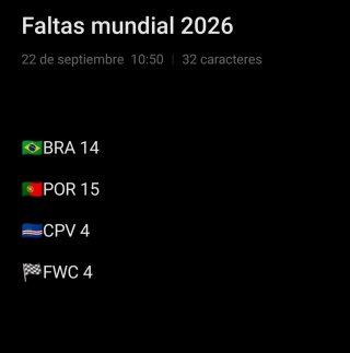 Álbum cromos FIFA World Cup 2026 Panini