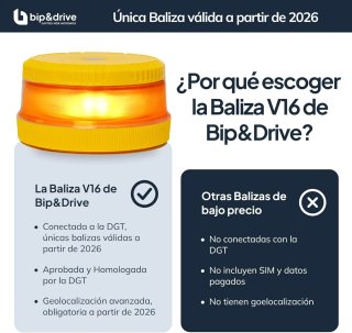 Baliza V16 con funda (conectada hasta 2038) nueva