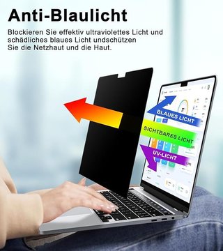 STARY 360° Filtro privacidad MacBook Air 13,6''