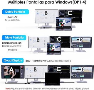 WAVLINK Estación Acoplamiento USB-C 4 monitores