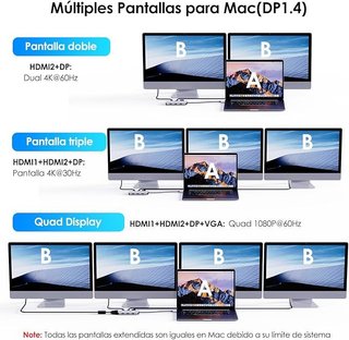WAVLINK Estación Acoplamiento USB-C 4 monitores
